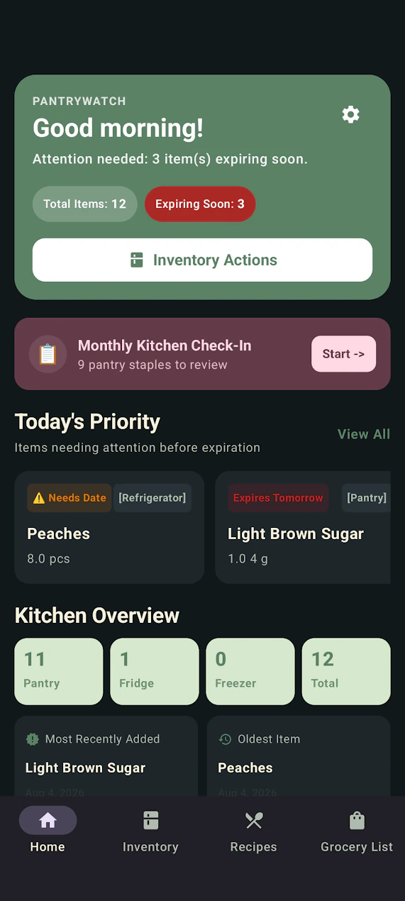 PantryWatch home dashboard with inventory priorities and kitchen overview